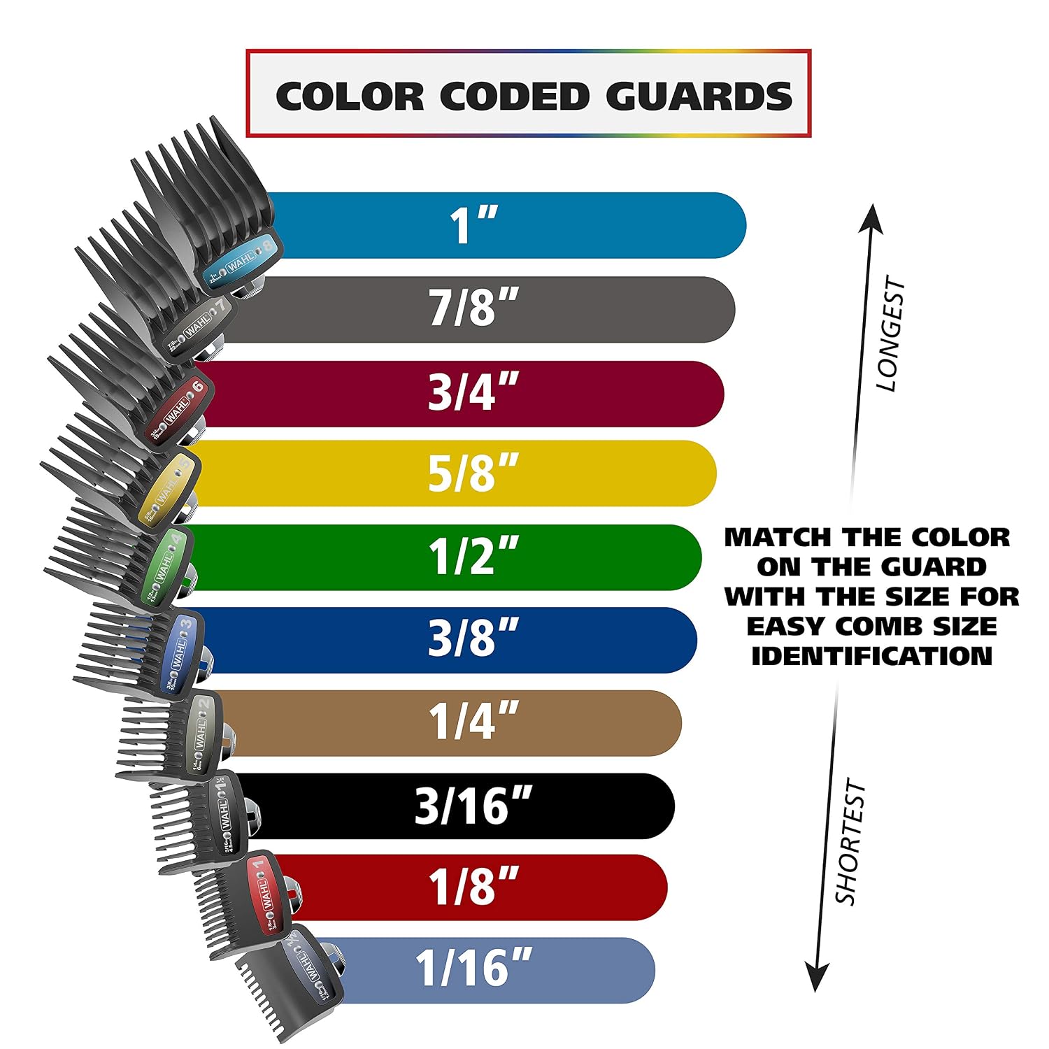 USA Pro Series Platinum Corded Hair Clipper & Corded Trimmer Kit | At Home Haircutting And Beard Touch-Up Kit With