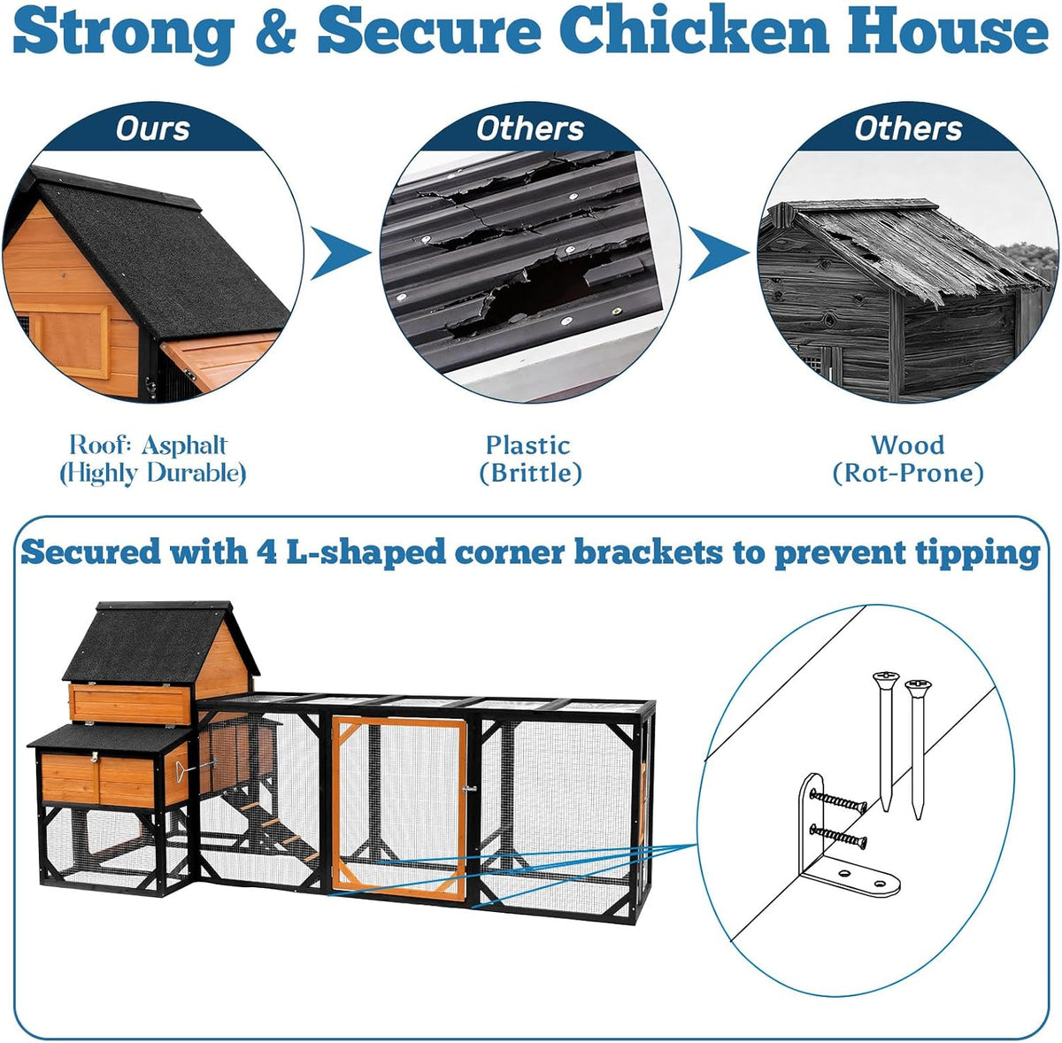 120" Large Chicken Coop with Run for 6-10 Chickens Poultry Cage