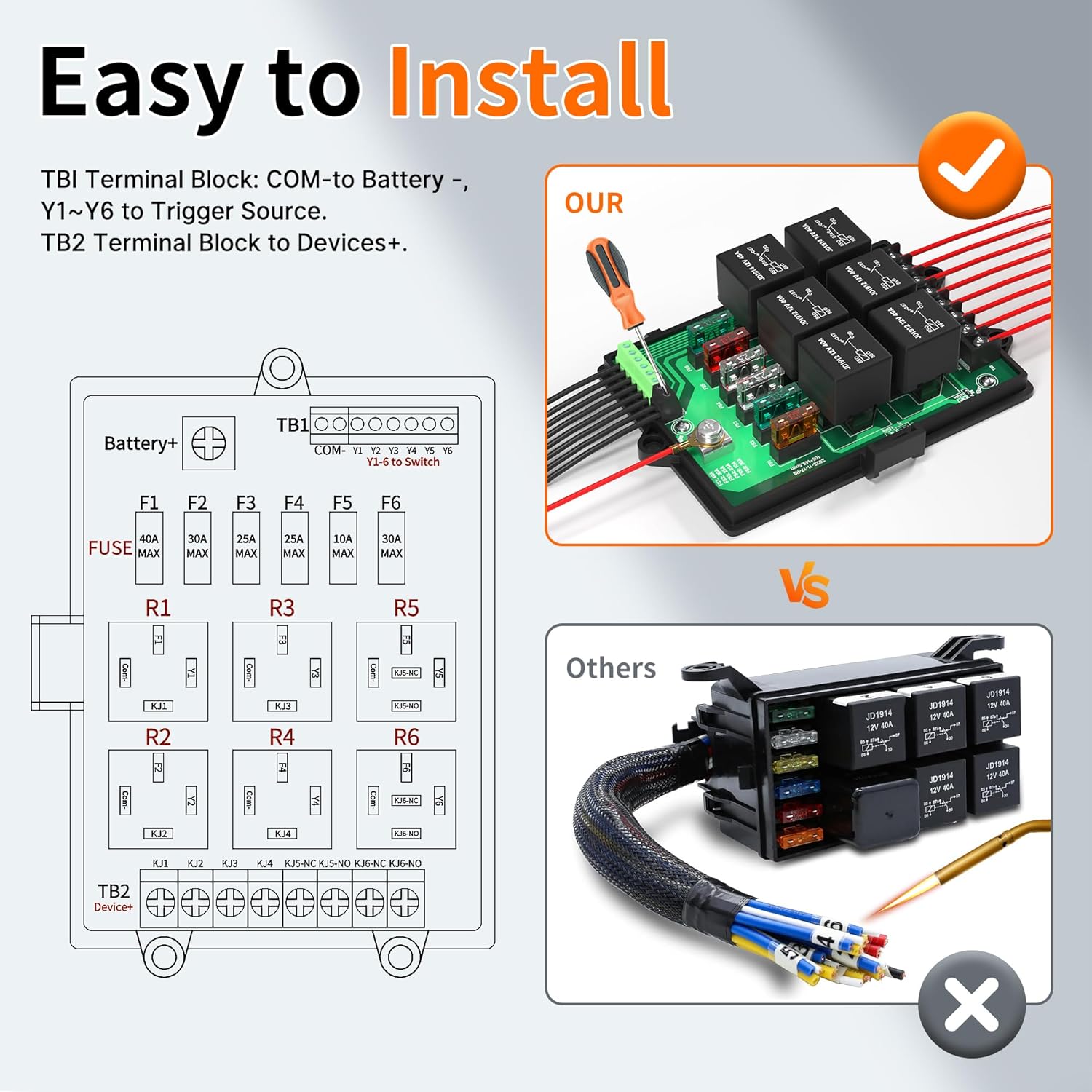 Relay Box Fuse Relay Box 12V Automotive Universal Fuse Panel with 6 Way Relays and 14 x ATC/ATO Blade Fuses 12 Volt