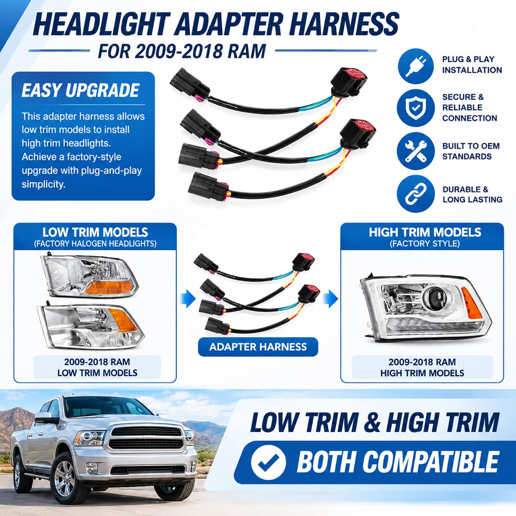 LED DRL Projector Headlights Assembly w/LED Bulbs For 2009-2018 Dodge Ram