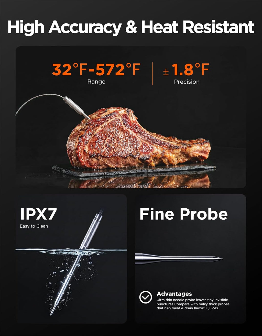 WiFi Meat Thermometer Digital with 4 Probe, App Notification Alert