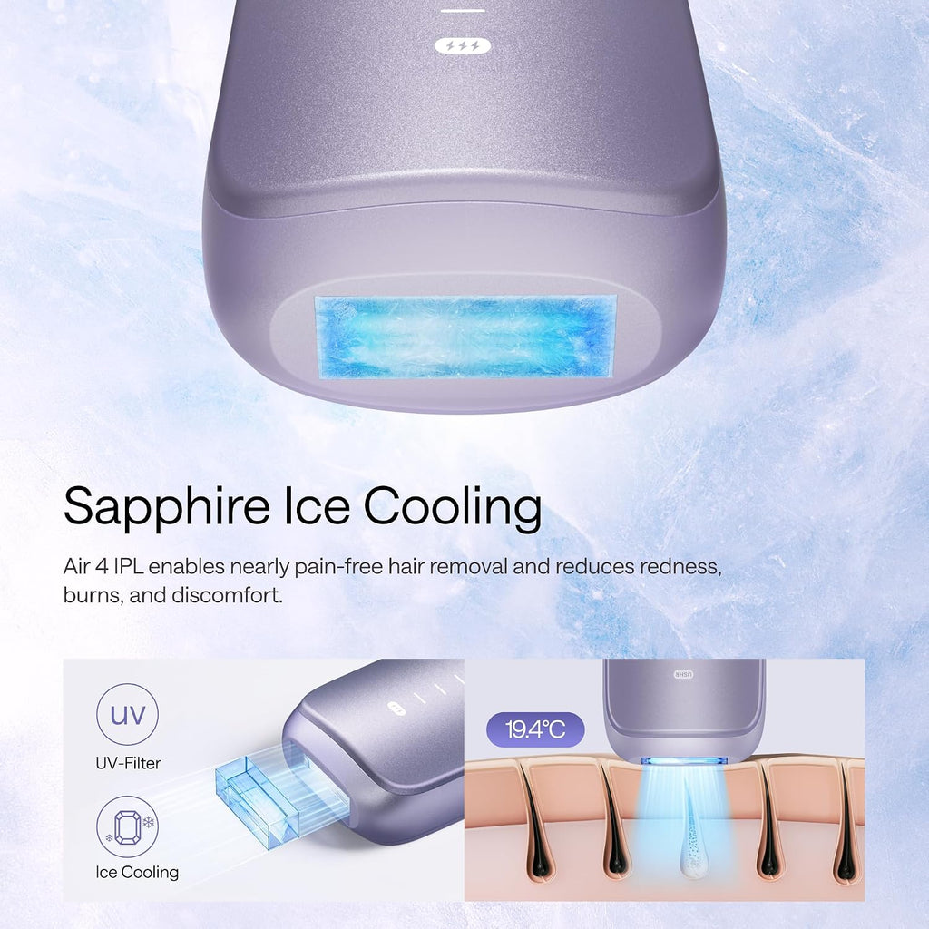 Laser Hair Removal Device Air 4 Ipl Gift for Women and Men, Ice Cool and Permanent Hair Reduction for Nearly