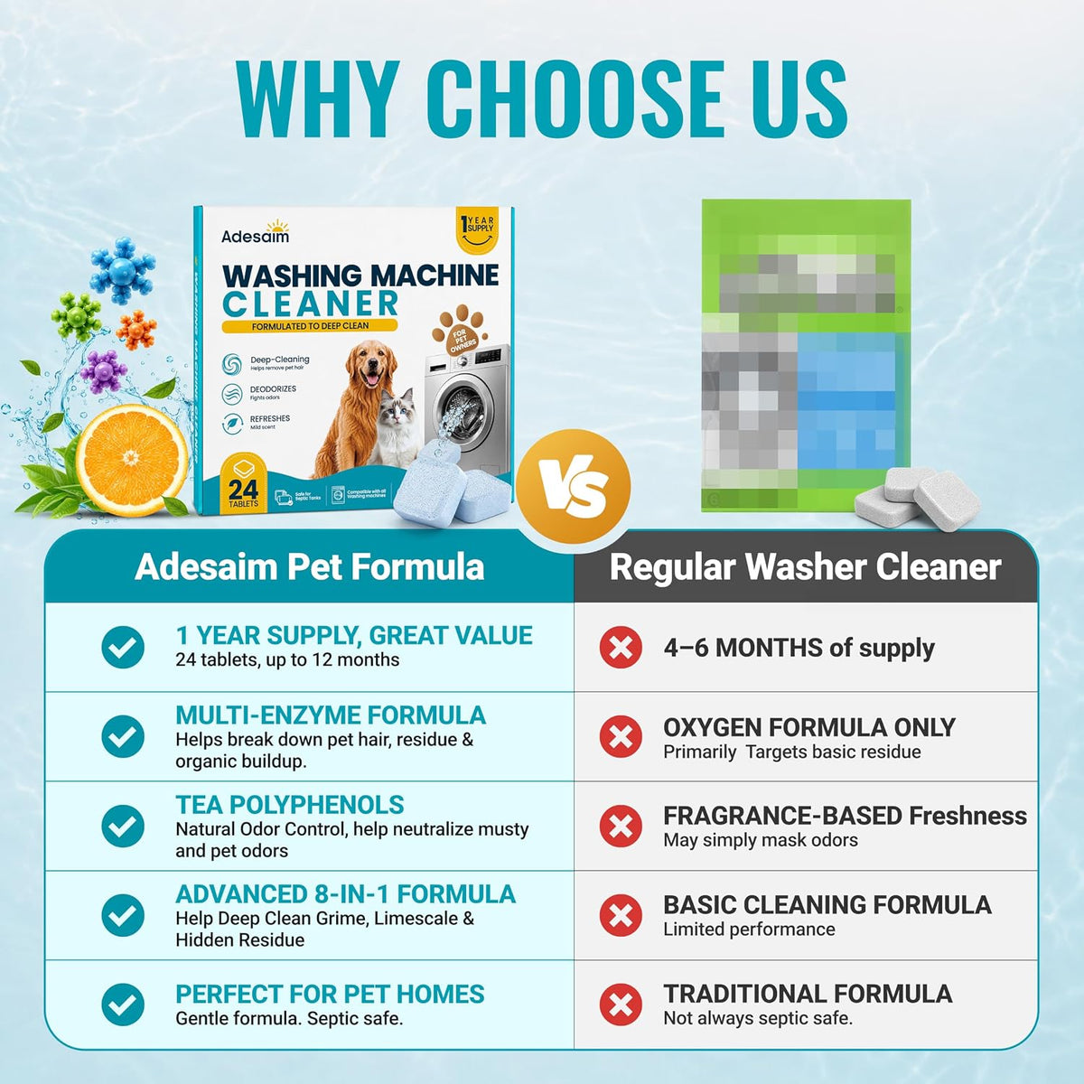 Washing Machine Cleaner Tablets for Pet Owners, Odor Remover, 24 Count