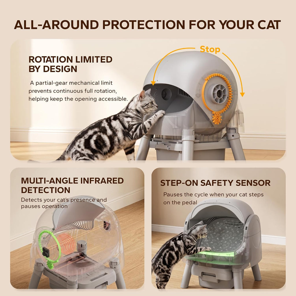 Automatic Self Cleaning Litter Box, with 4 Pairs Infrared Senor, Open-Top Design for Multi-Cat Homes, Comes with