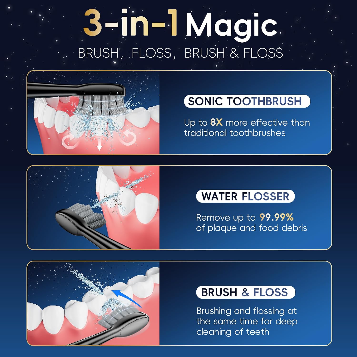 Electric Toothbrush with Water Flosser Combo, 3-in-1 Sonic Flossing Toothbrush and Dental Water Flosser for Teeth