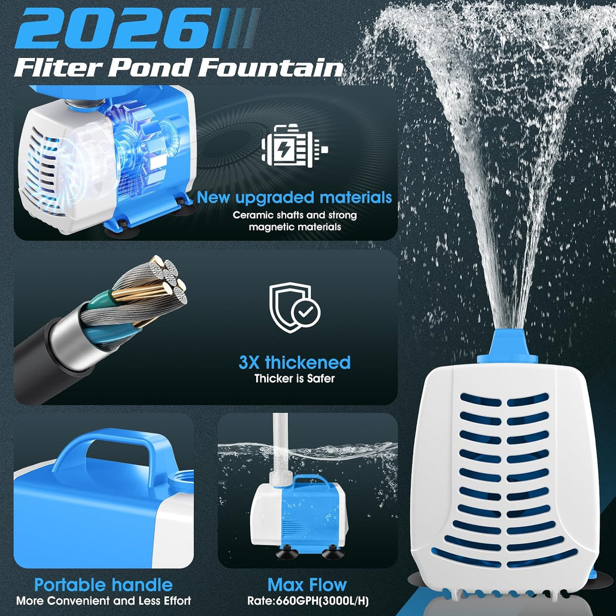 Submersible Pump|Pond Filter System Kit|Pond Filter Fountain