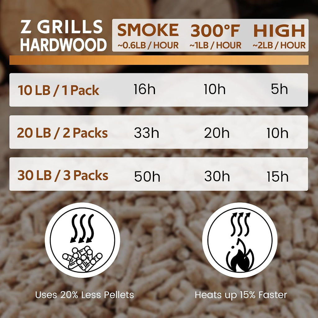 Wood Pellets for Smoker Grill, 100% All-Natural Hardwood Fruitwood Pellet, 20lbs
