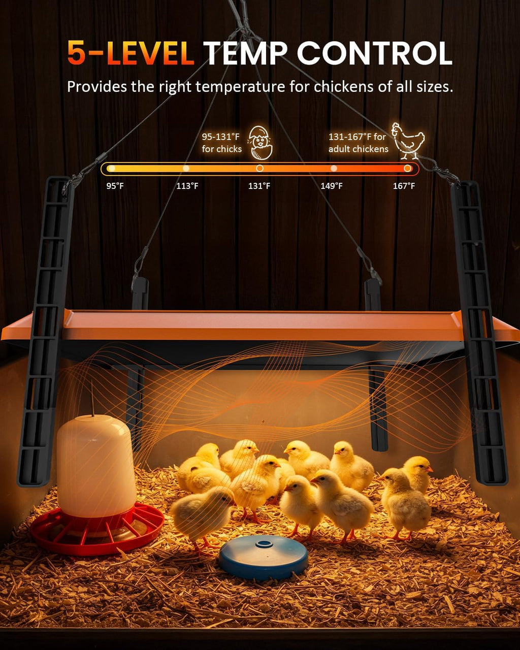 Brooder Plate for Chicks, 12" x 16" Heat Plate for Chicks for 20 Chick, 75 Watts Chicken Coop Heater with Adjustable