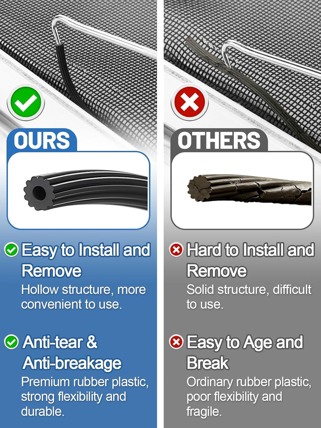 3 in 1 Screen Repair Kit, Window Screen Replacement Tools