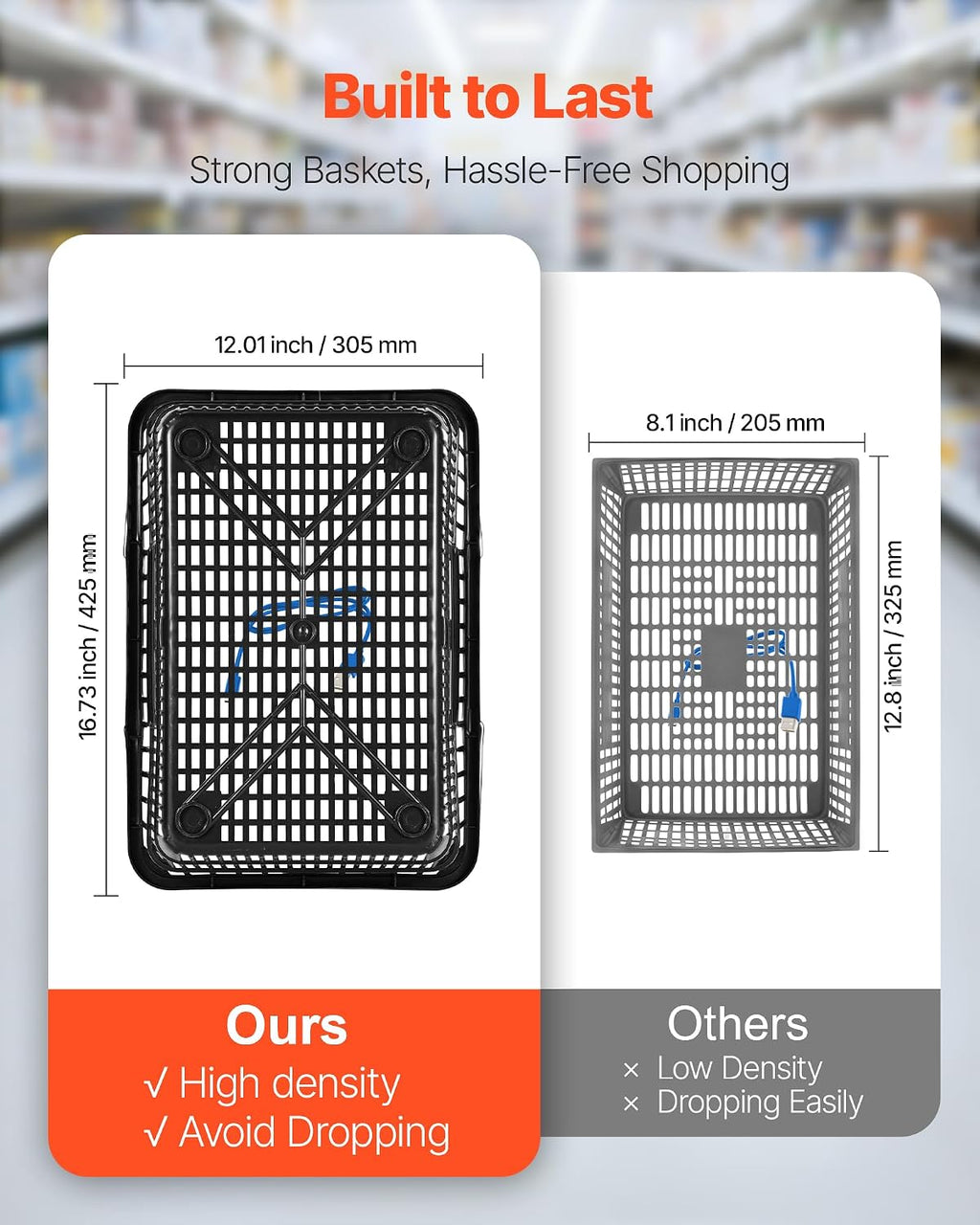 Shopping Baskets, 12 PCS, 21L Stackable PE Plastic Grocery Baskets with Handles, Dense Mesh Structure, Holds up to 20