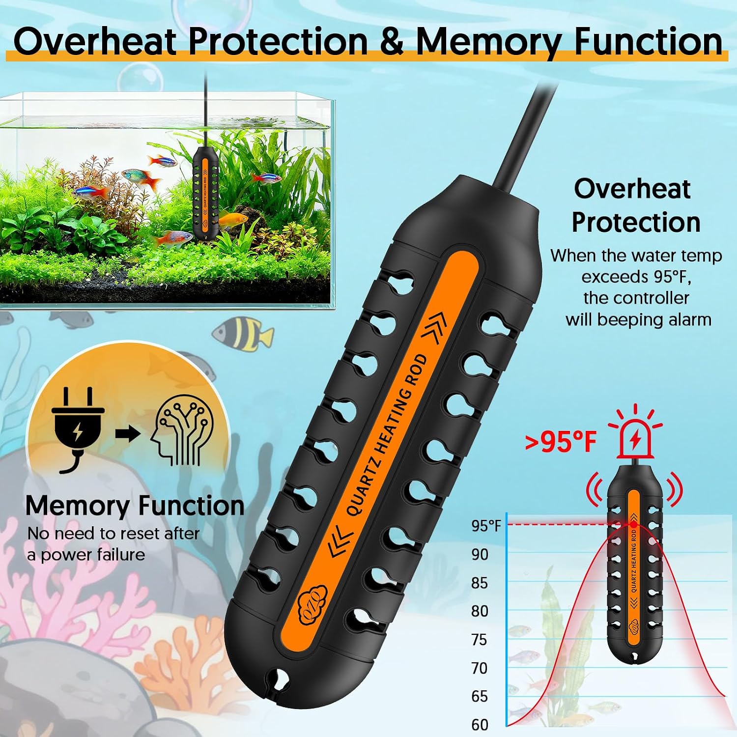 Aquarium Heater, 25W Adjustable Fish Tank Heater with Digital Display | External Temperature Controller, Submersible