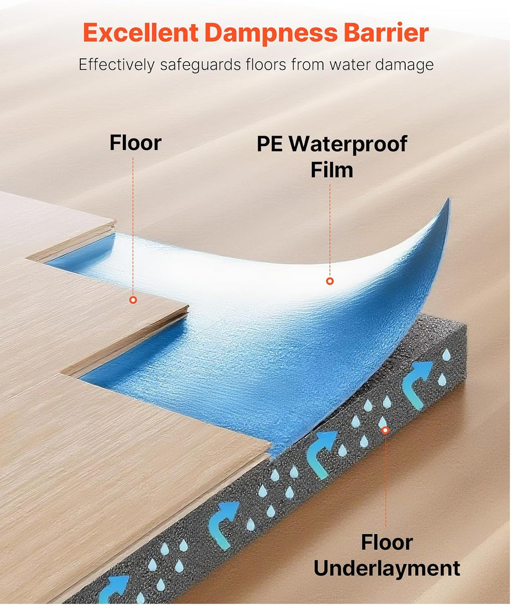 Floor Underlayment 300 sq. ft, 3-in-1 2 mm Thick Flooring Padding with Tape & Vapor Barrier, Heavy Duty EPE Foam