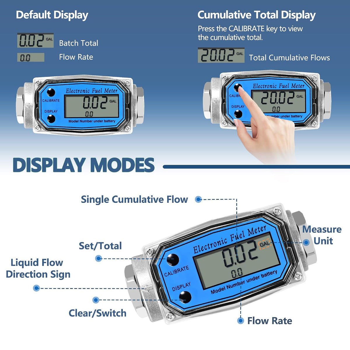 1" Turbine Fuel Flow Meter with 3/4" Adapter