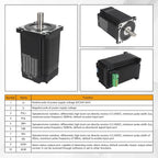CNCTOPBAOS Integrated Nema34 Closed Loop Stepper Motor 8.5N.m 6A DC24V-60V