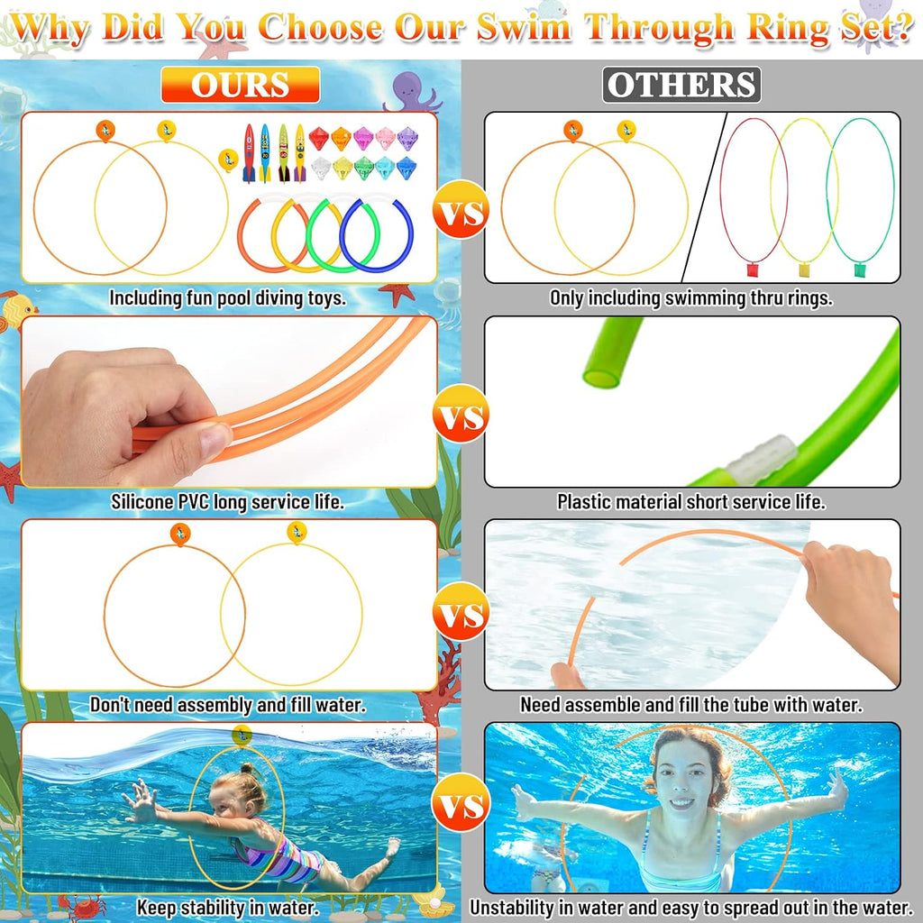 23PCS Pool Toys Games for Kids, No Assembly Stability Swim Thru Rings, Pool Diving Toys for 3,4,5,6,7,8,9,10,11,12
