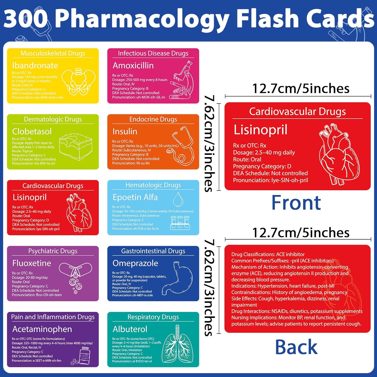 Top 300 Drugs Flashcards Pharmacology Flash Cards Nursing School Essentials with Drug Names Test Questions Dosage