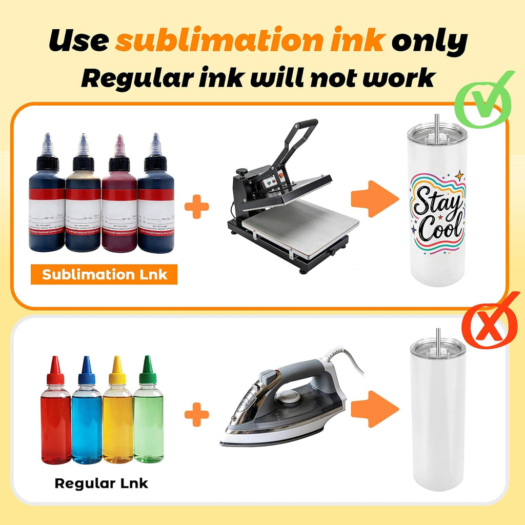 Sublimation Paper 8.5x11 Inch 110 Sheets, Fast Dry, High Transfer Rate, Compatible with Sublimation Printers and