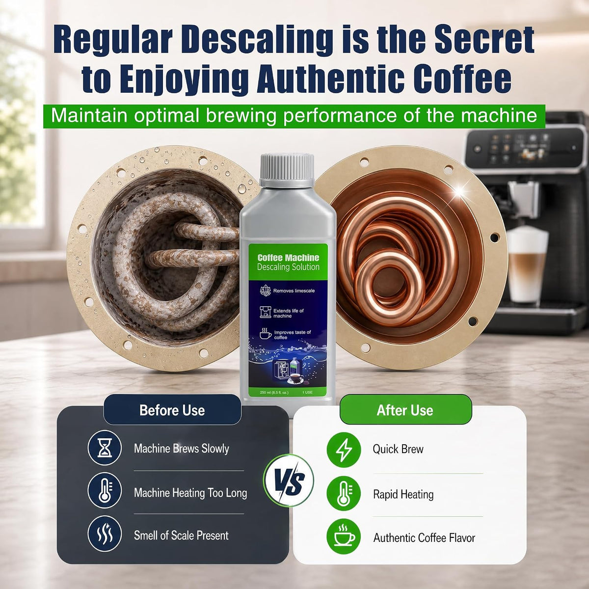 Coffee Machine Descaling Solution for Philips ,Remove Scale,Pure Coffee,1 L