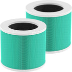 JORAIR 2 Pack HY1800 Replacement Filter For CHIVALZ/Honeyuan Air Purifier