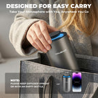 Waterless Essential Oil Diffuser for Home & Car, Rechargeable