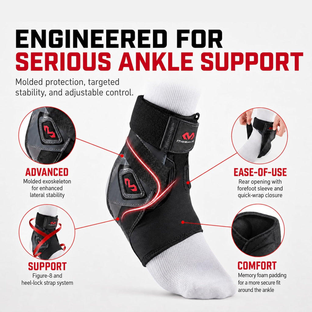 Ankle Brace Sprain Prevention/ Recovery. Bio-Logix Therapy Support, Competition Grade. Perfect for Basketball