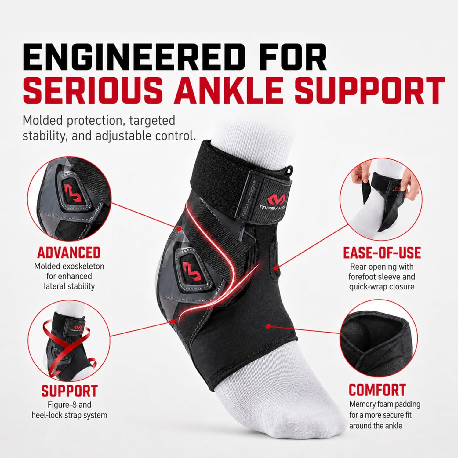 Ankle Brace Sprain Prevention/ Recovery. Bio-Logix Therapy Support, Competition Grade. Perfect for Basketball