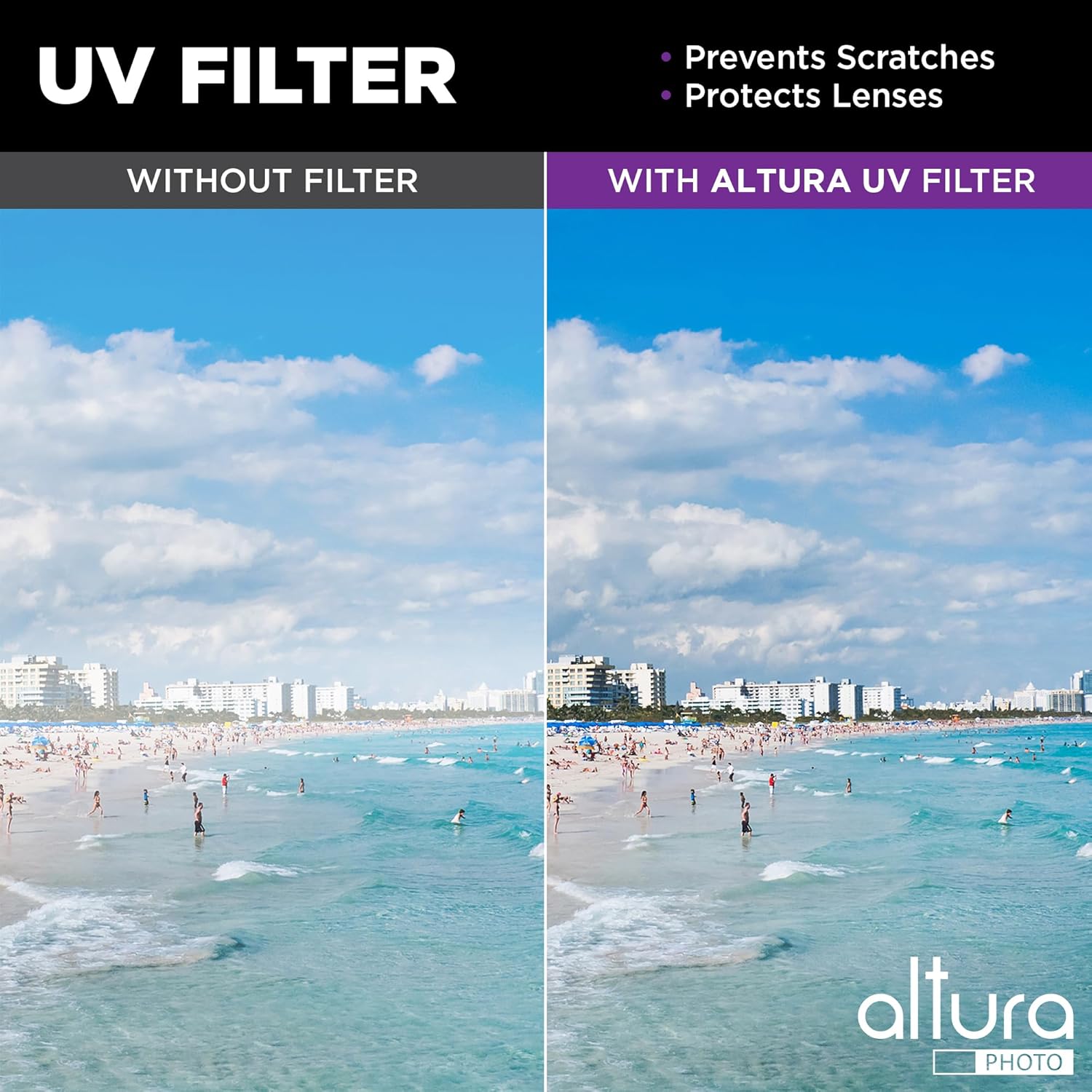 95mm Camera Lens Filter Kit, UV, Polarizing & ND with Case | Polarized Filter Compatible with Canon, Nikon, Sony