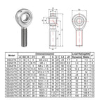 uxcell SSA12T/K Rod End Bearing 12mm Bore Stainless Steel M12x1.75 Male Thread Right Hand