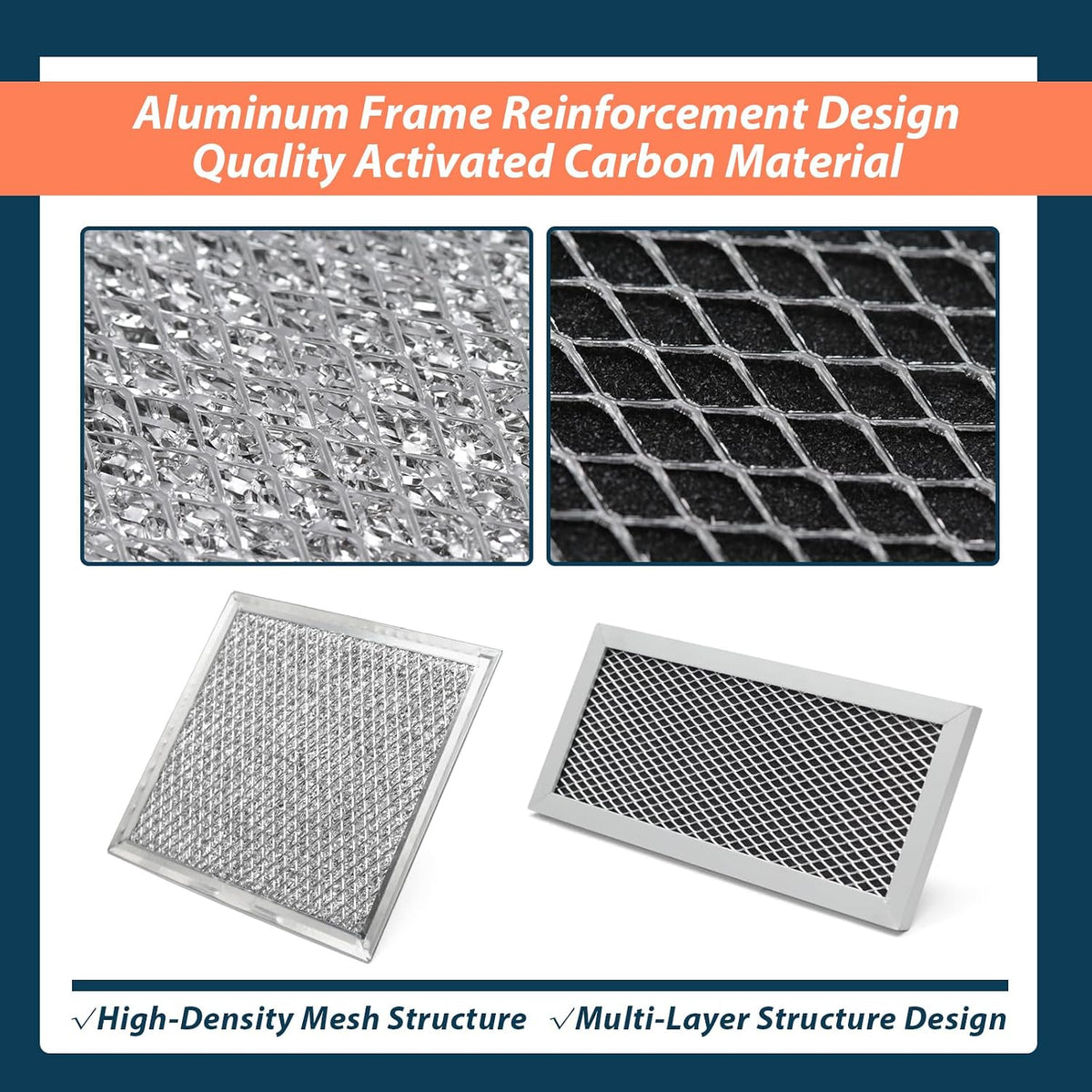 Microwave Oven Charcoal and Grease Filter Kit Replacement for Samsung Model ME19R7041FS/AA ME19R7041FT/AA ME19R7041FB ME19R7041FB/AA ME19R7041FS 4 Pack