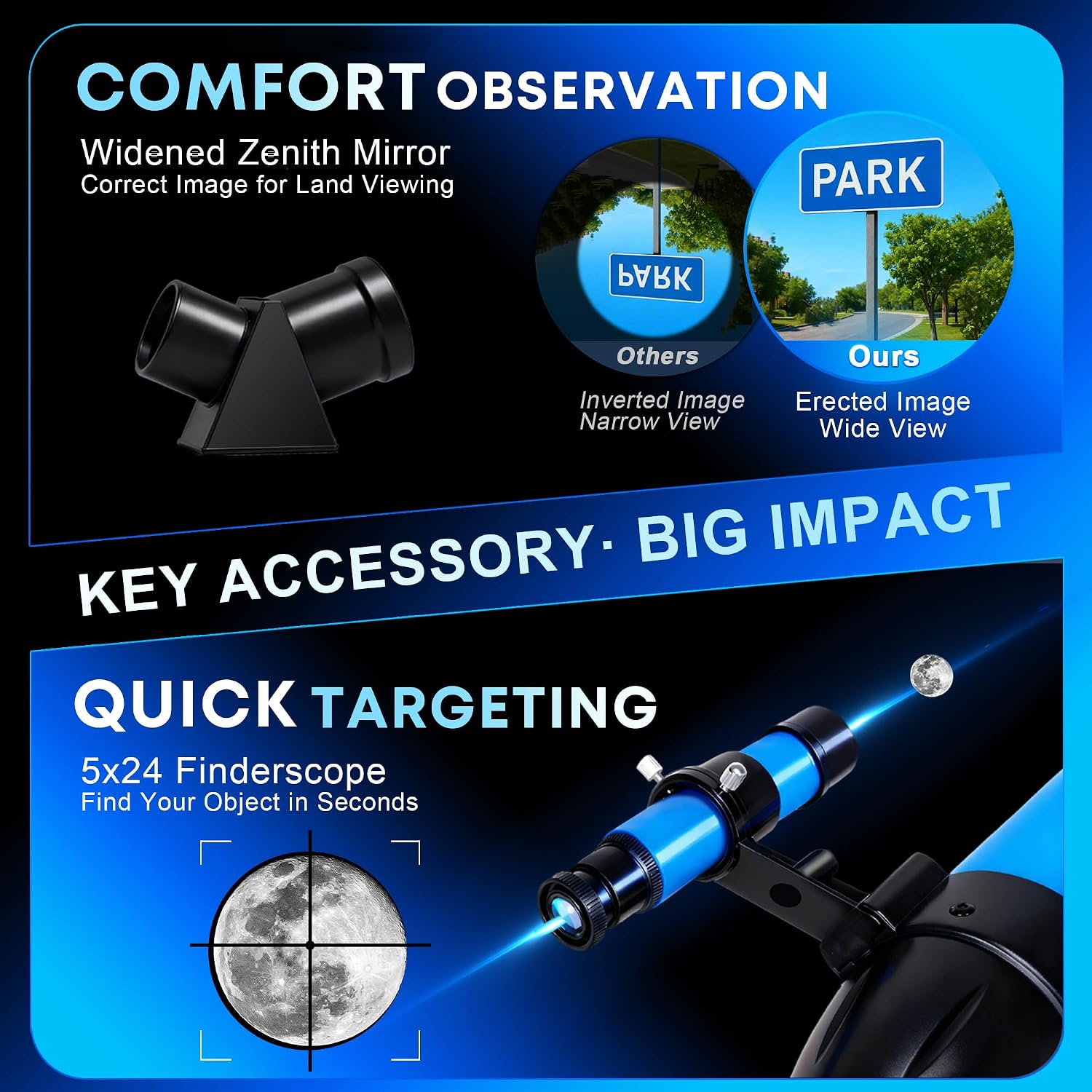 Telescope for Adults & Kids, 80mm Aperture 600mm High Powered Telescope for Astronomy Beginners - Refractor