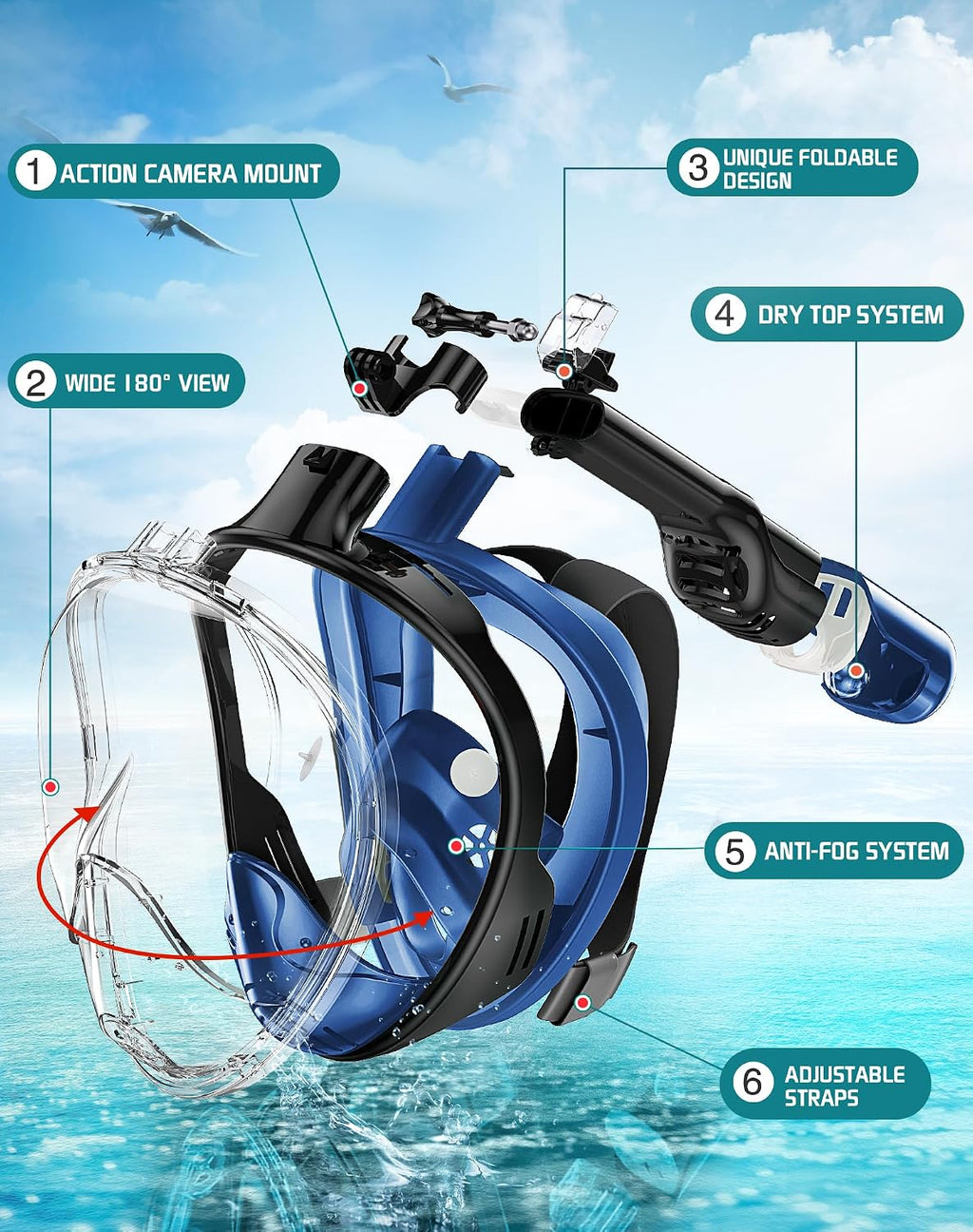 Full Face Snorkel Mask, Snorkeling Gear for Adults with Latest Dry Top Breathing System and Detachable Camera Mount