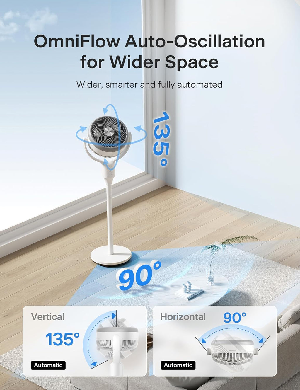 Omni-Directional Air Circulator Fan with Remote for Bedroom, White | Dual Height Standing Pedestal Fan with 3D Auto
