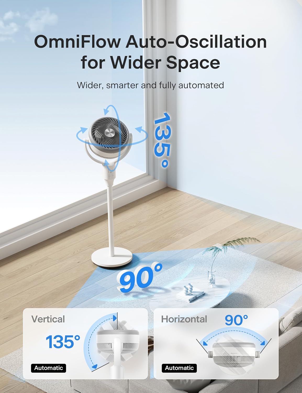 Omni-Directional Air Circulator Fan with Remote for Bedroom, White | Dual Height Standing Pedestal Fan with 3D Auto