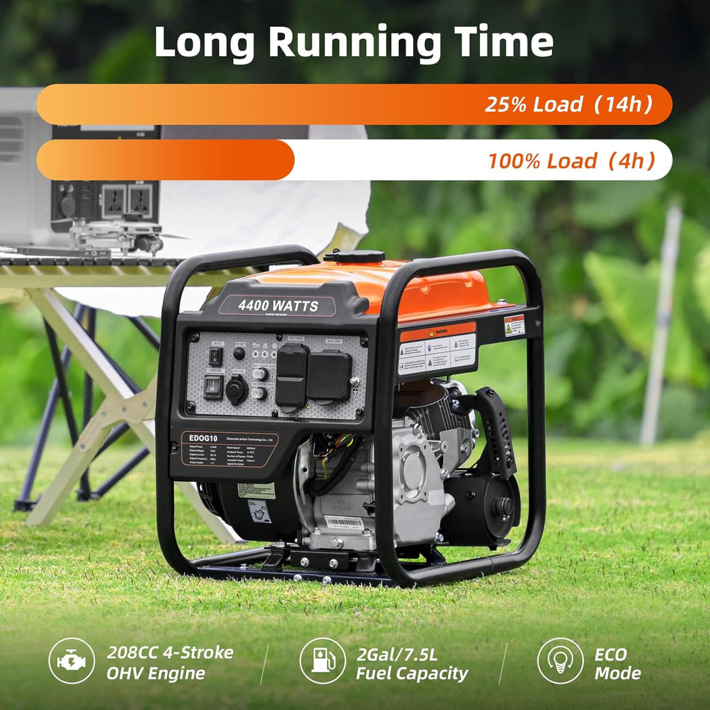 Power Equipment 4400 Watts Inverter Generator Gas Powered, Portable Open Frame Generator, Low Noise with ECO Mode, RV