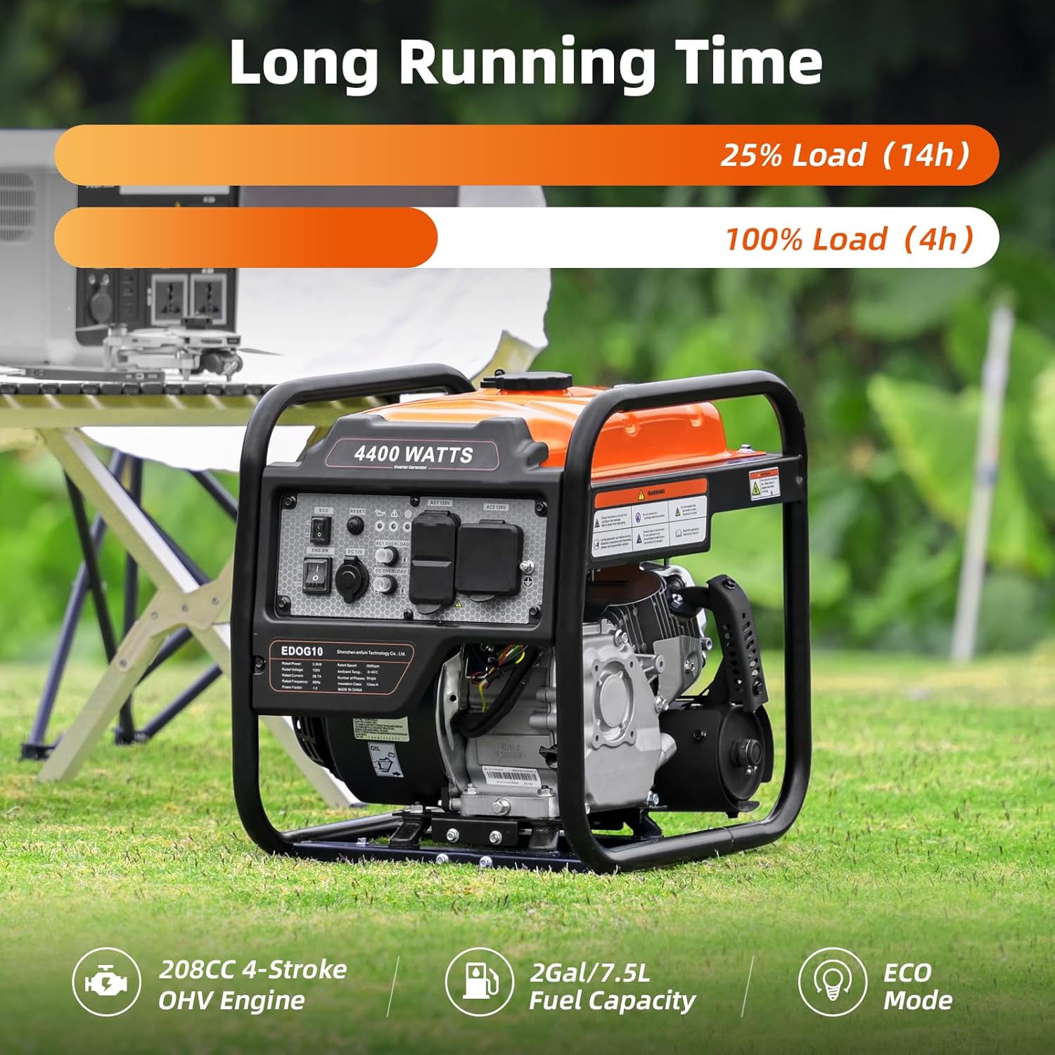 Power Equipment 4400 Watts Inverter Generator Gas Powered, Portable Open Frame Generator, Low Noise with ECO Mode, RV
