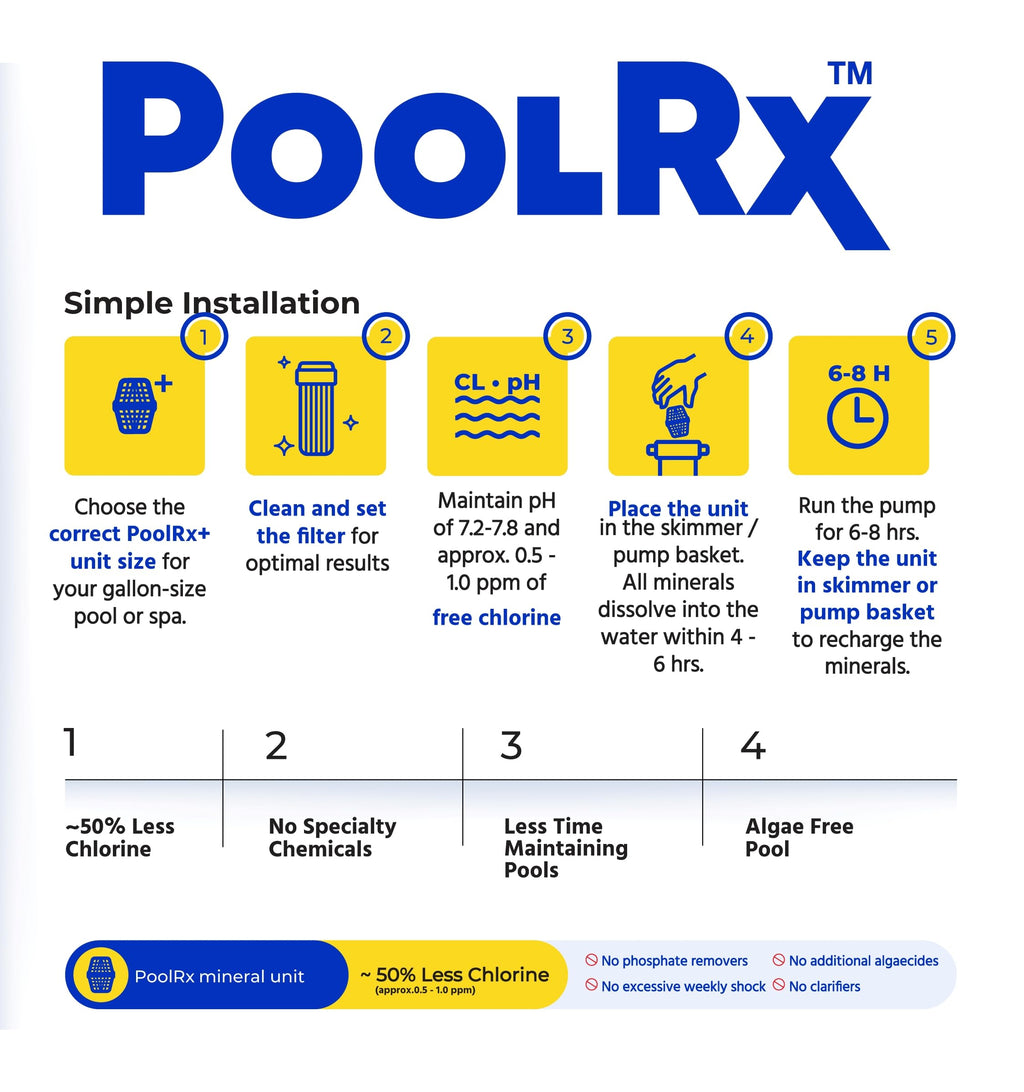 Pool Unit #101066 6 Month Algaecide Treats 20k-30k gallons, Black
