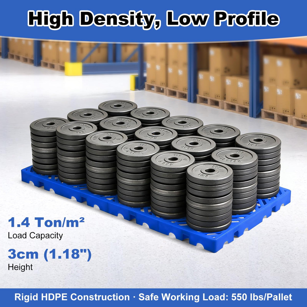 Kerbaeo Interlocking 2 Pcs Plastic Pallets for Basement Storage