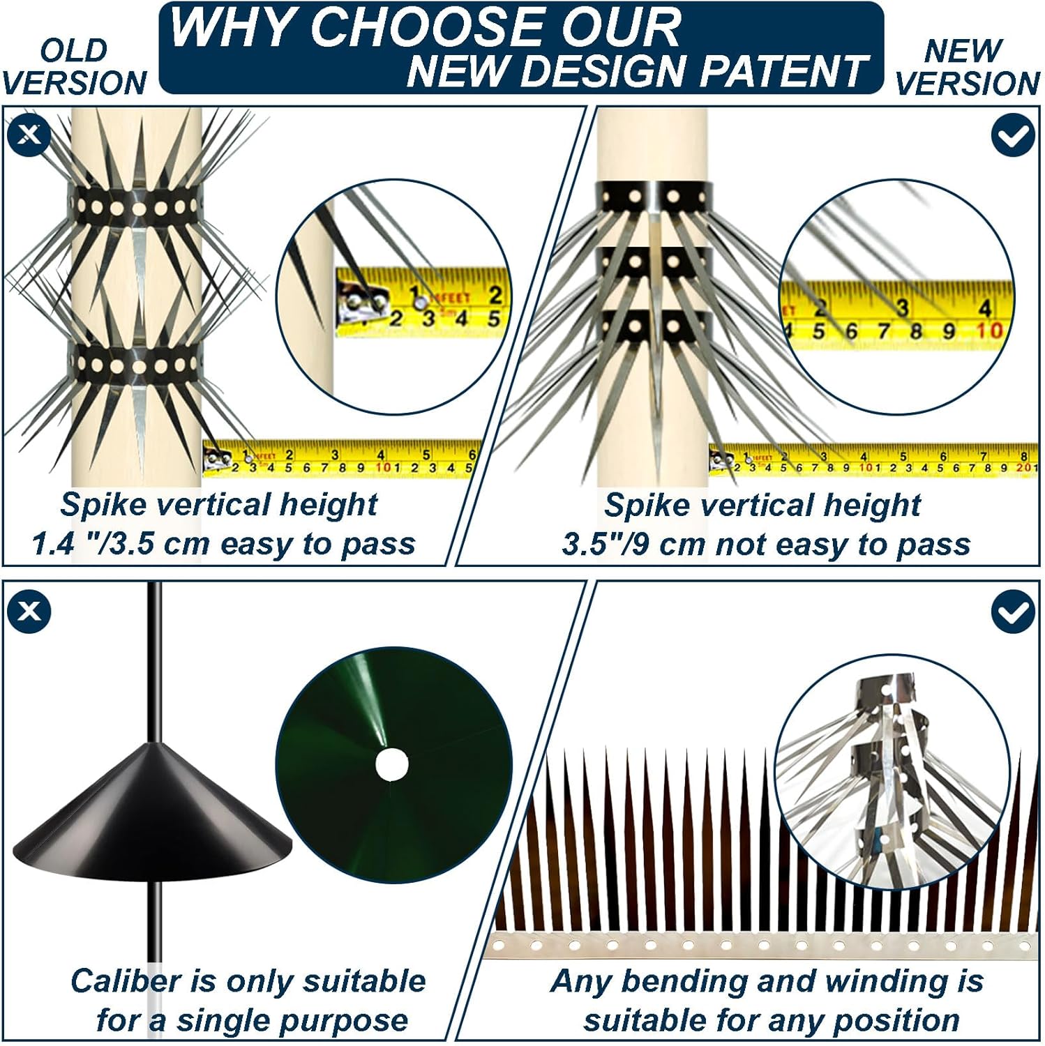 Bird Spikes, Squirrel Spikes and Squirrel Baffles Keep Raccoons, Cats and Snakes Away from Gardens, Fences and