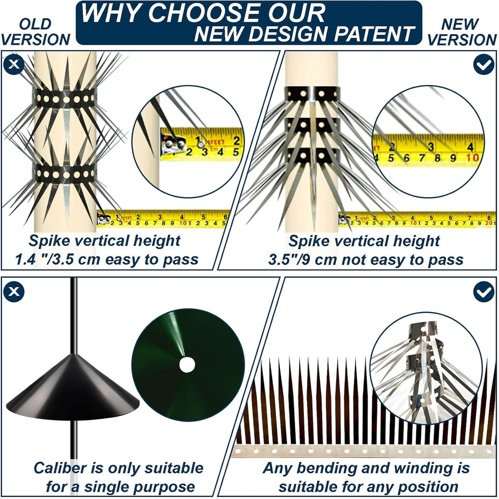 Bird Spikes, Squirrel Spikes and Squirrel Baffles Keep Raccoons, Cats and Snakes Away from Gardens, Fences and