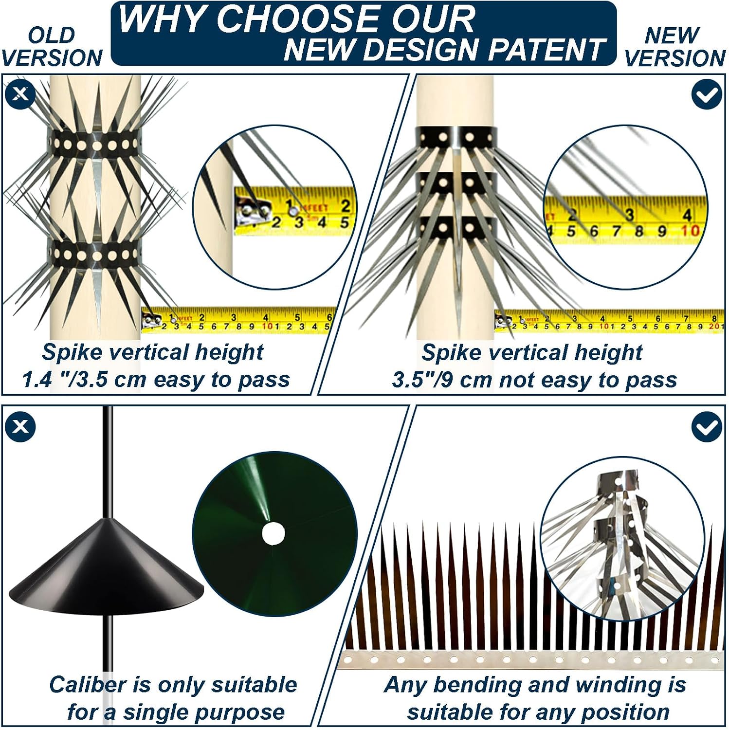 Bird Spikes, Squirrel Spikes and Squirrel Baffles Keep Raccoons, Cats and Snakes Away from Gardens, Fences and