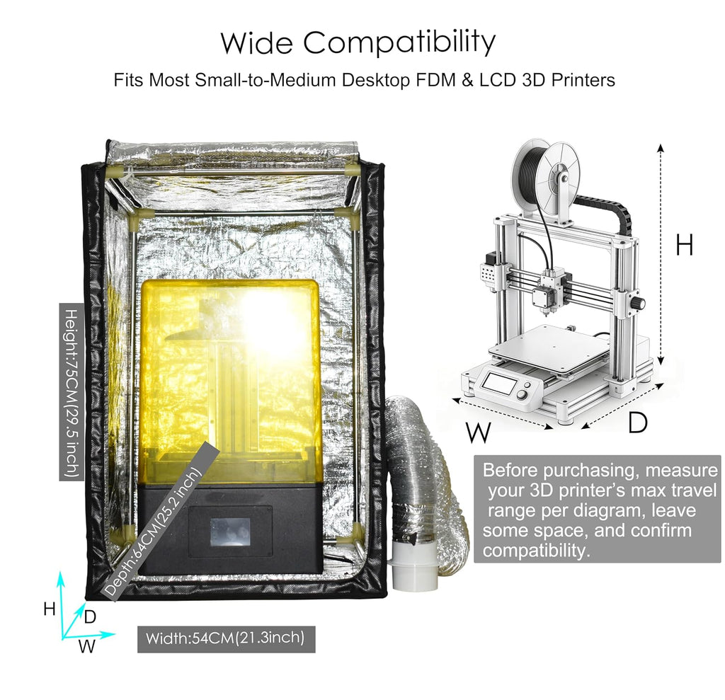 3D Printer Enclosure with Ventilation Kit & LED Lighting– Thermal Insulation Cover & Fume Extraction Tent for