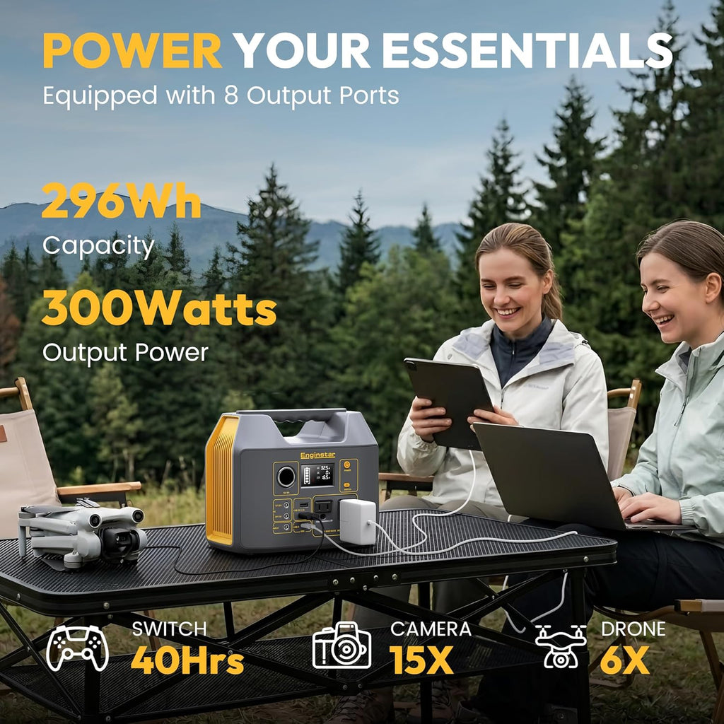 Portable Power Station,300W Solar Generator, 110V 296Wh Power Bank Two Pure Sine Wave AC Outlet 80000mAh Lithium