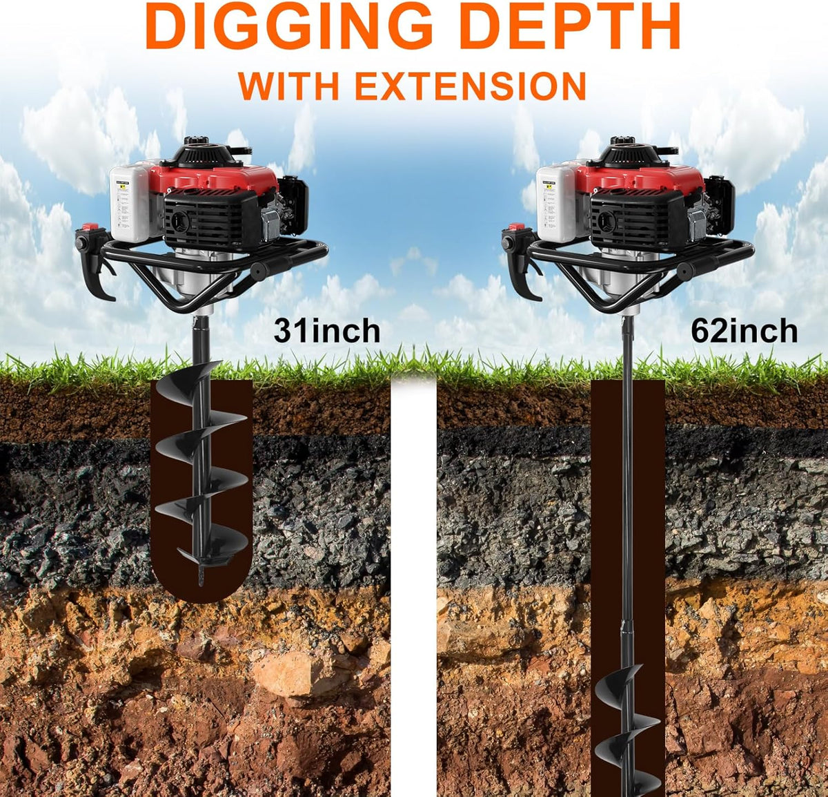 4-Stroke Gas Powered Post Hole Digger, 78CC Earth Auger with 2 Drill Bits | 6" & 8" Drill Bits and Extension Rod, No