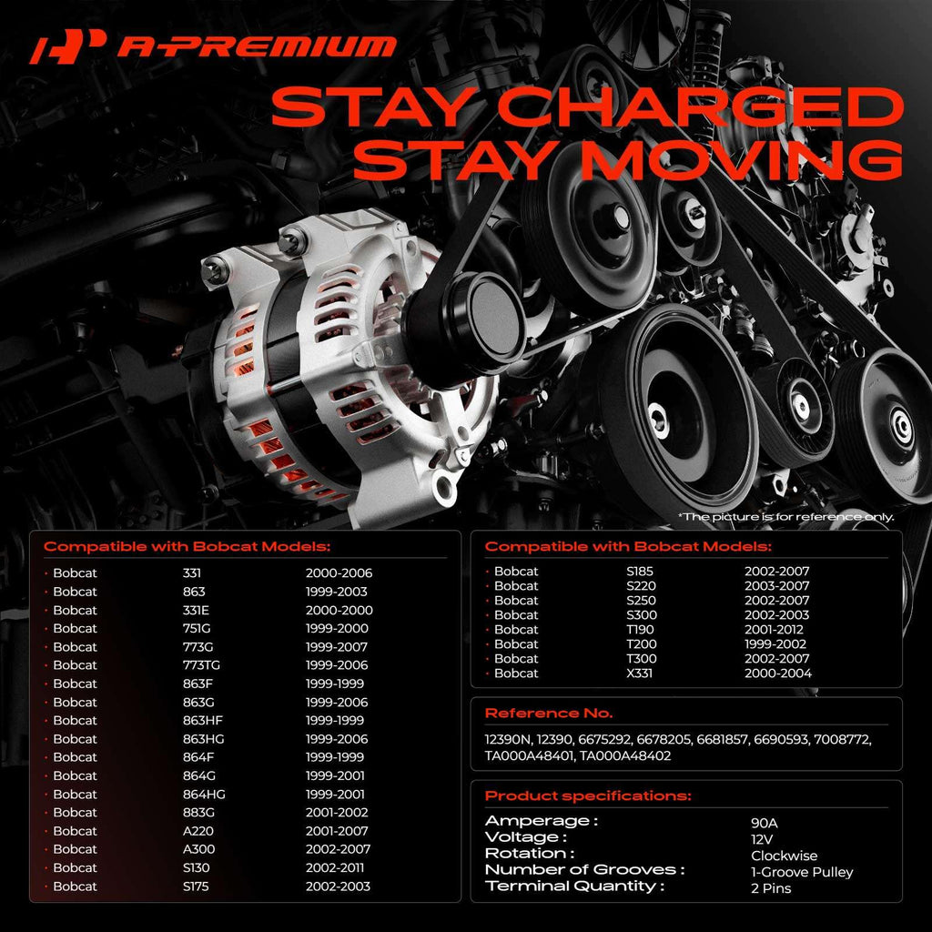 A-Premium Alternator, 12V 90A 1-Groove Pulley CW, Compatible with Bobcat