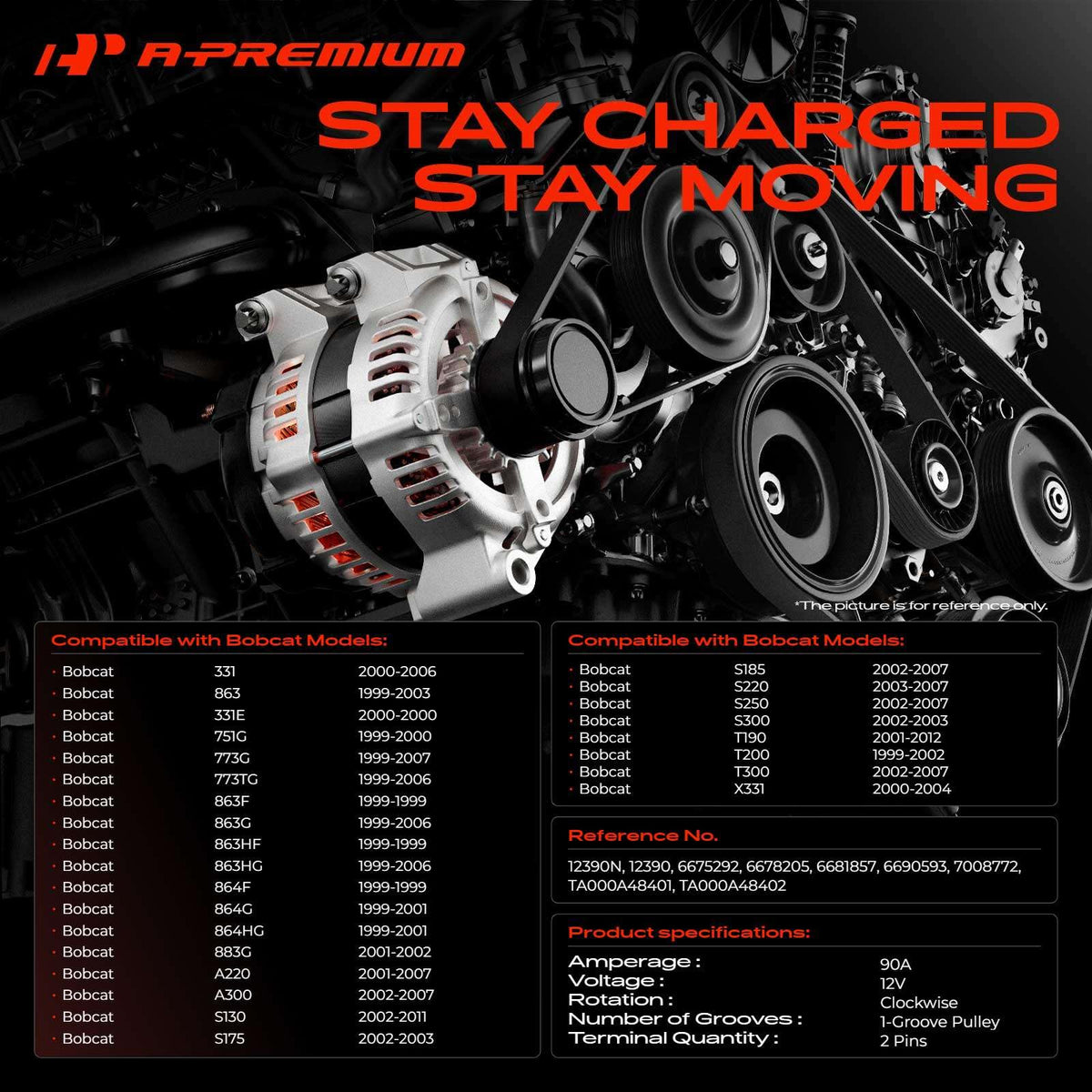 A-Premium Alternator, 12V 90A 1-Groove Pulley CW, Compatible with Bobcat