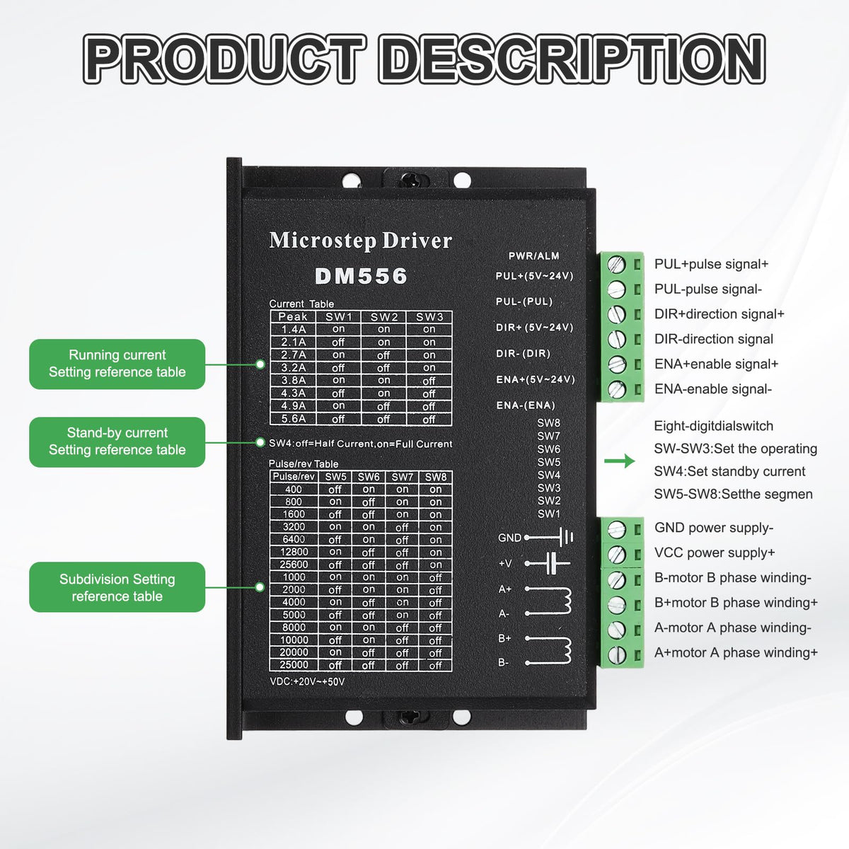 MECCANIXITY 4Pcs CNC Stepper Motor Driver, CNC Controller DM556 Single Axes