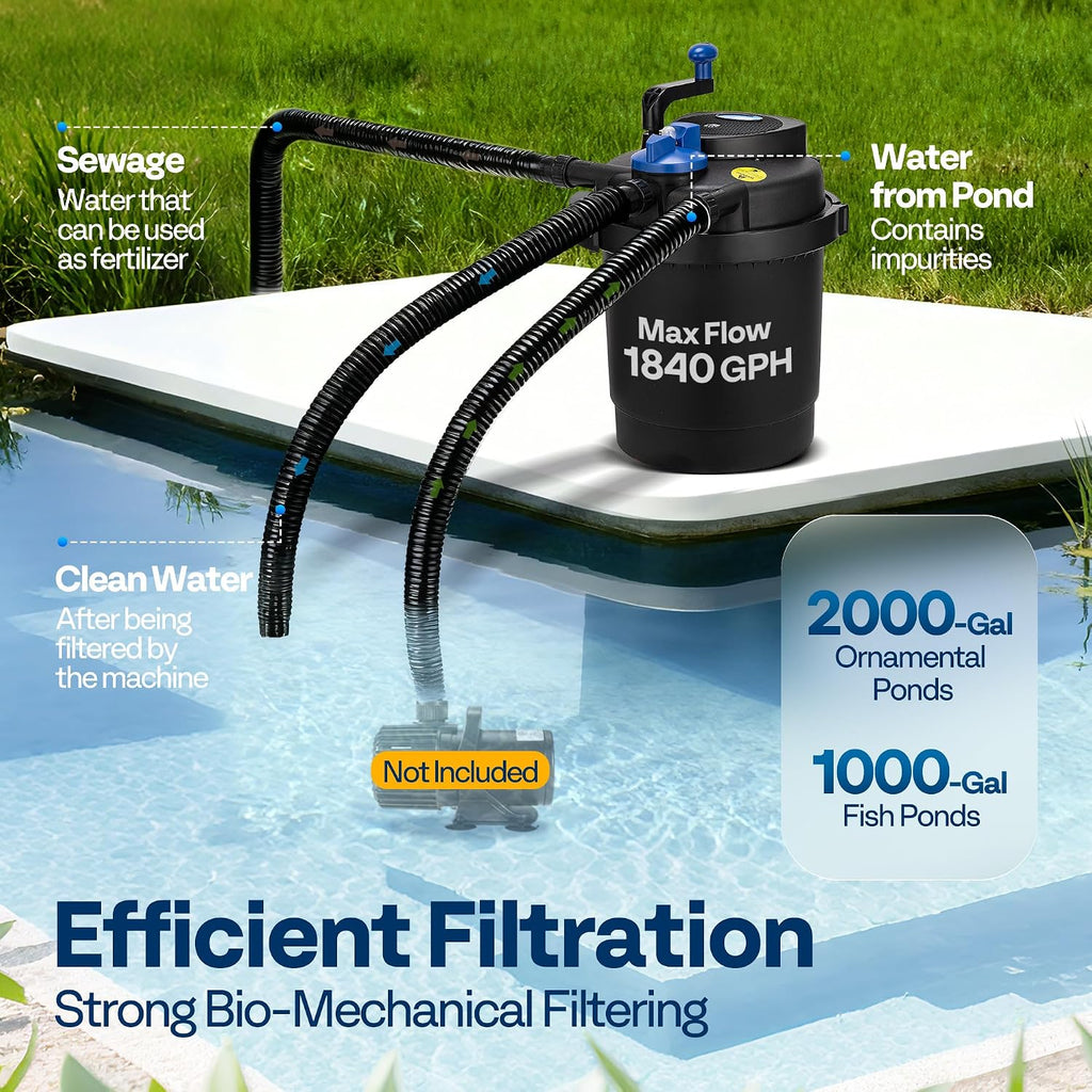 1840GPH Bio Pressure Pond Filter with 13W Light for Various Ponds