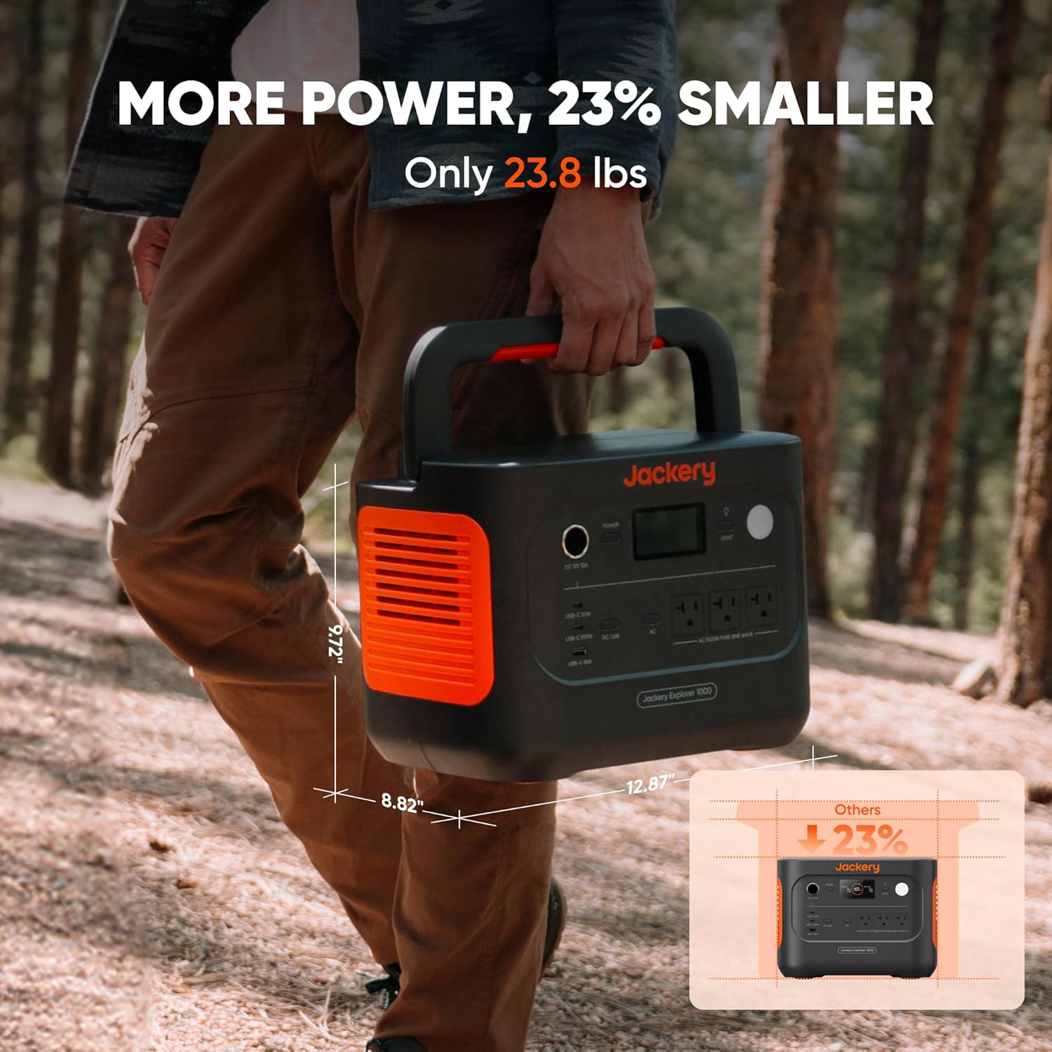 Solar Generator 1000 v2 with 200W Solar Panel,1070Wh Portable Power Station LiFePO4 Battery,1500W AC/100W USB-C