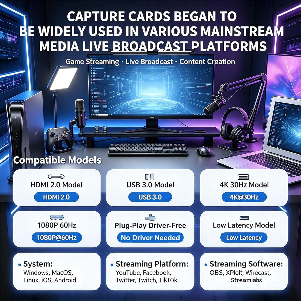 4K 30FPS HDMI Video Capture Card, HDMI to USB 3.0 Cam Link Game Audio Adapter, Low‑Latency Driver‑Free 1080P@60Hz