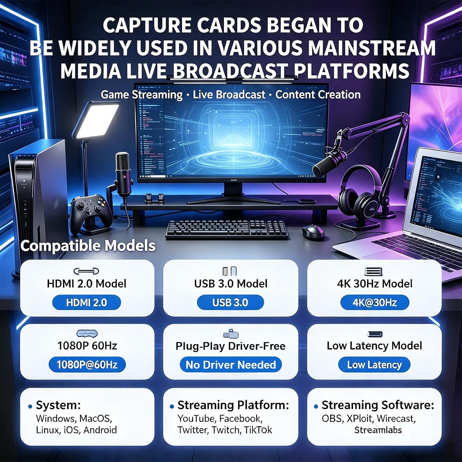 4K 30FPS HDMI Video Capture Card, HDMI to USB 3.0 Cam Link Game Audio Adapter, Low‑Latency Driver‑Free 1080P@60Hz